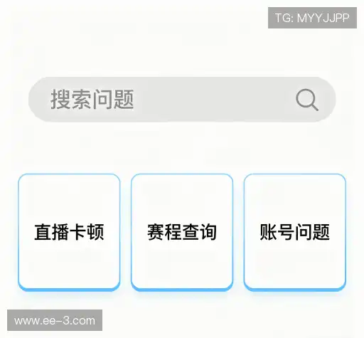 问题解答园